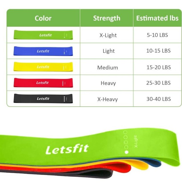 Resistance Exercise Bands for Home Fitness Details about   Letsfit Resistance Loop Bands 